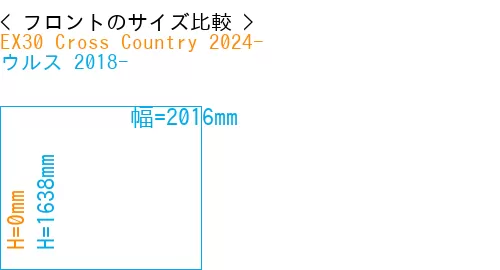 #EX30 Cross Country 2024- + ウルス 2018-